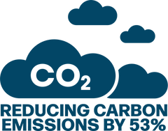 Reducing carbon emissions by 53% | CleanLIFE Medical
